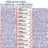 Framed 1988 FA Cup Final Commentary Chart by Clive Tyldesley